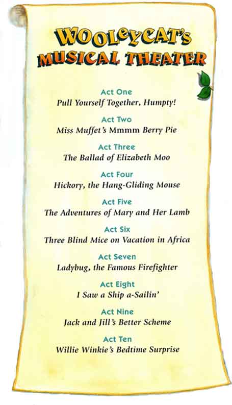 wooleycat table of contents